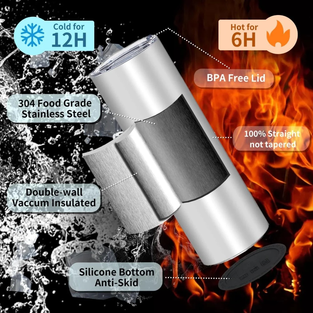 Accessorie 50 Pack Sublimation - Tumbler 20Oz White บทวิจารณ์และราคา